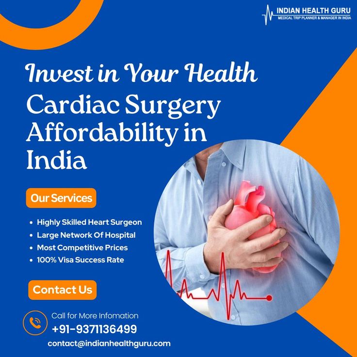 Invest in Your Health: Cardiac Surgery Affordability in India - 101 Press Release