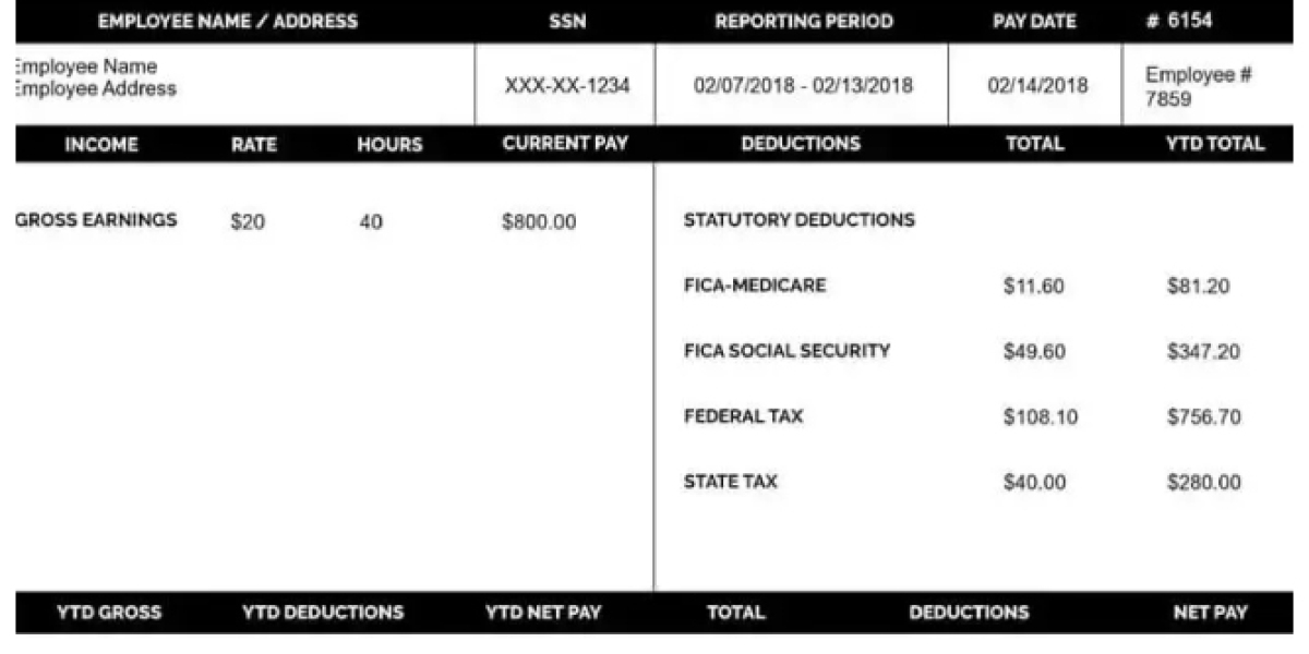 Why Advertising Agencies Need a Free Payroll Check Maker for Contractors