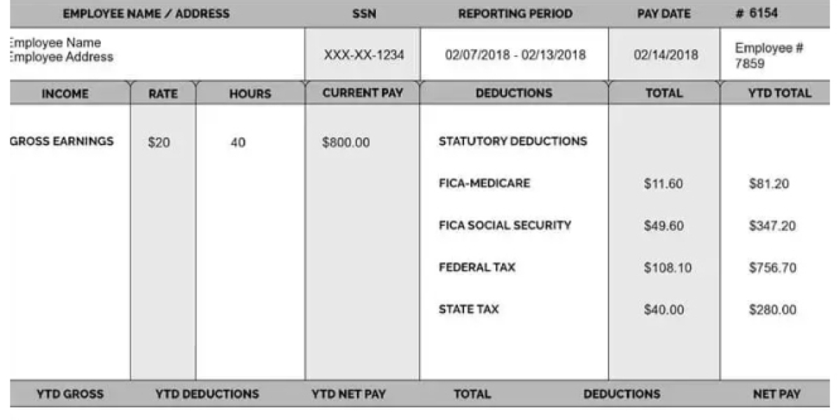 How Gig Workers Can Benefit from a Free Paycheck Creator
