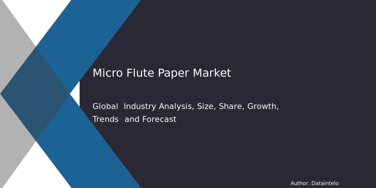 Micro Flute Paper Market Research Report and Analysis 2032