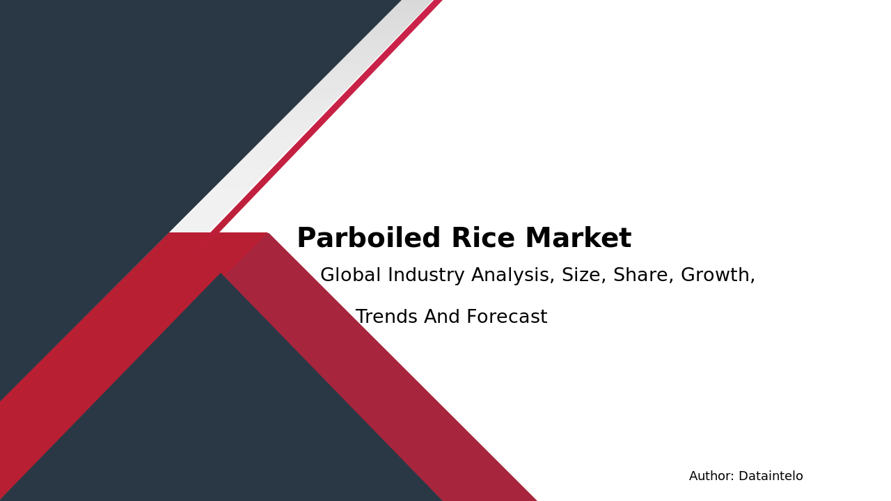 Parboiled Rice Market Research Report 2032