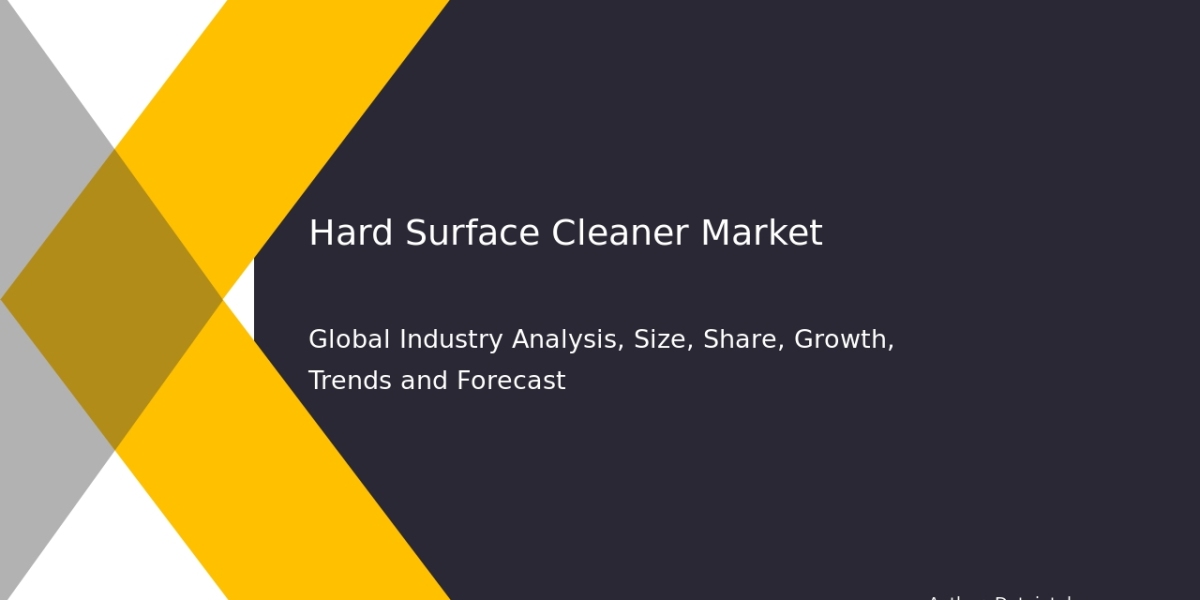 Hard Surface Cleaner Market: Global Business Trends & Forecast 2032