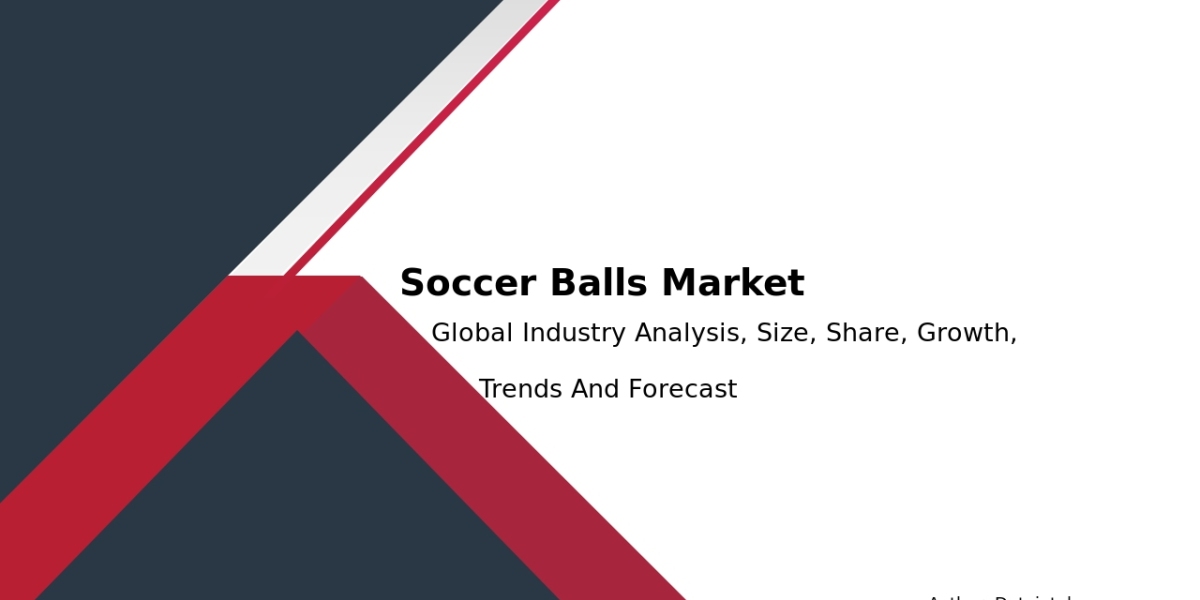 Soccer Balls Market Size, Share, and Growth Share 2032