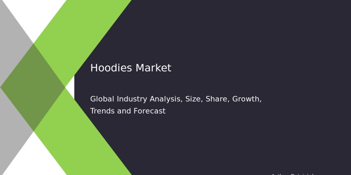 Hoodies Market Size, Share, and Growth Forecast Analysis 2032