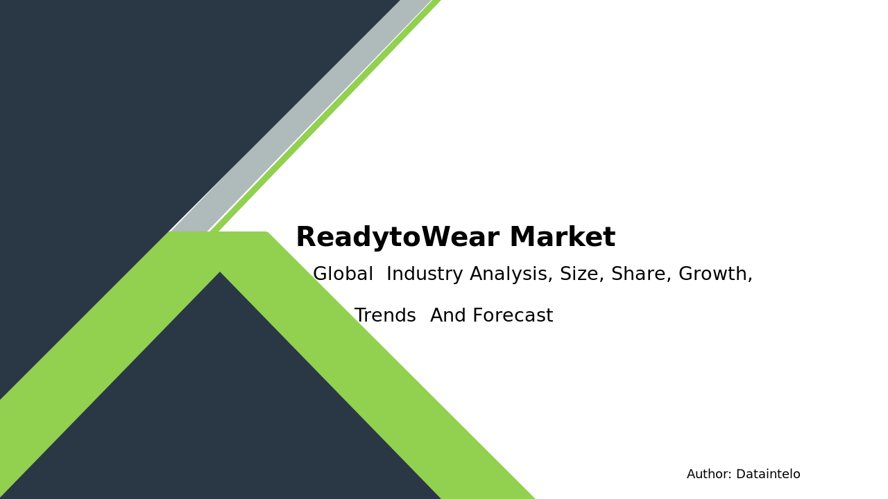 Ready-to-Wear Market Share, Size & Trends 2032
