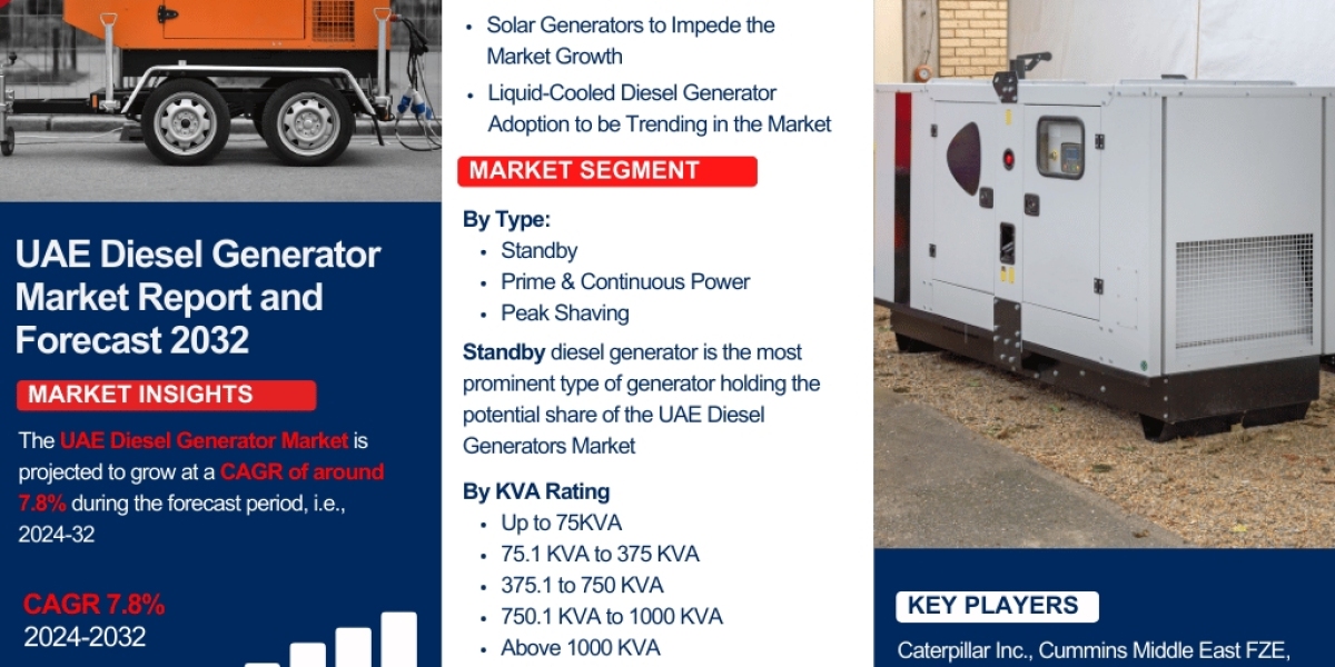 UAE Diesel Generator Market Insights: Trends, Growth, and Forecast to 2032 – The Report Cube