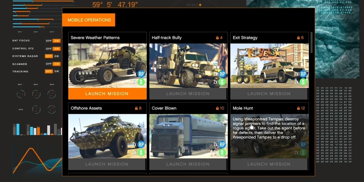 Quick Cash in GTA Online: Double GTA$ and RP on Mobile Operations Missions