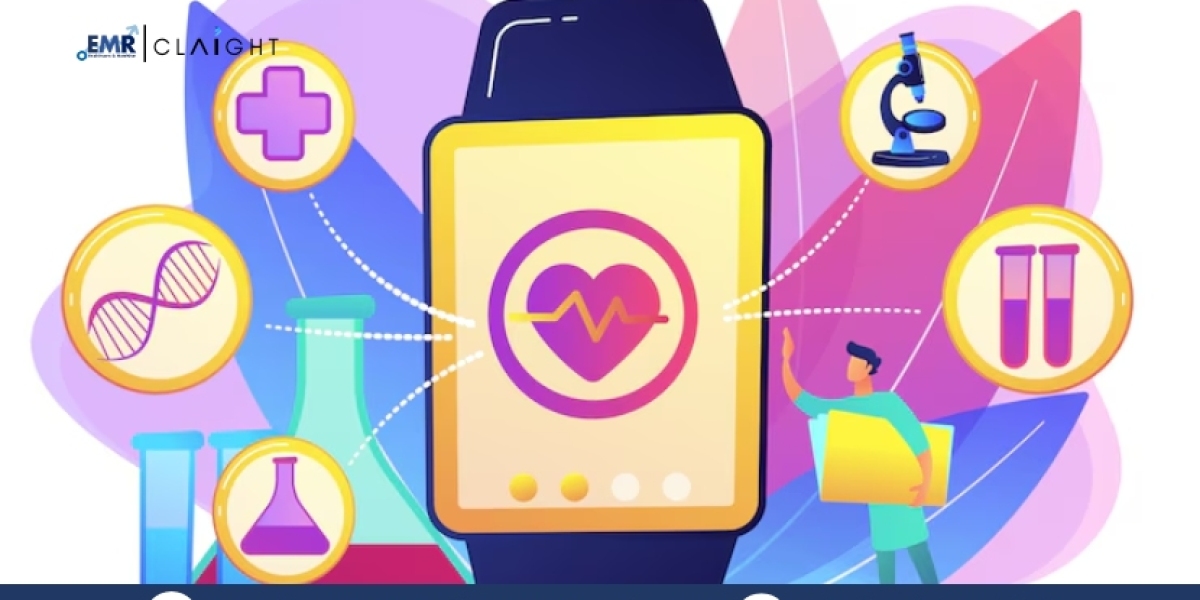 Digital Health Market Size & Share Analysis Report 2025–2034
