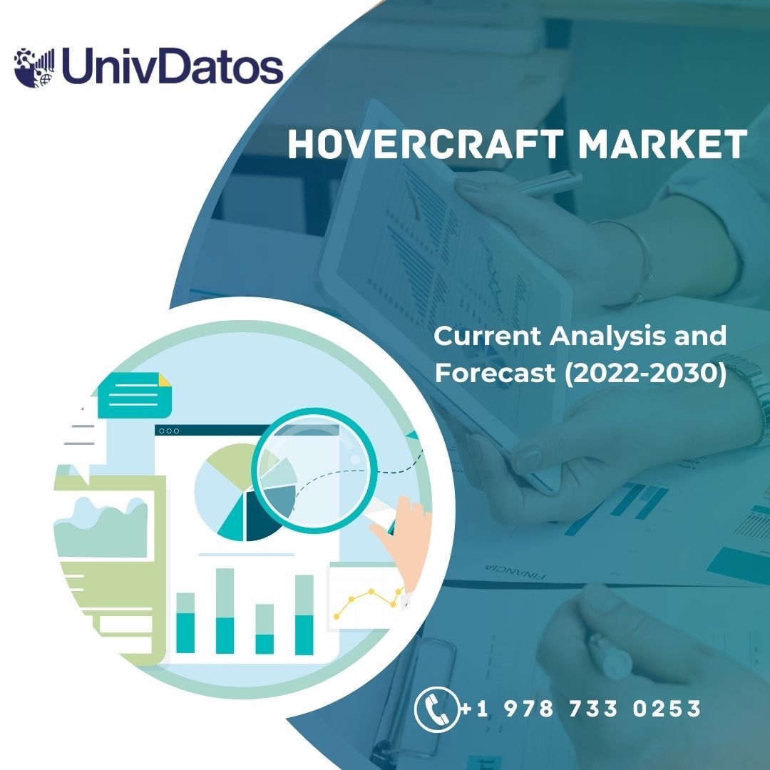 Hovercraft Market Size, Share, Growth & Forecast to 2030