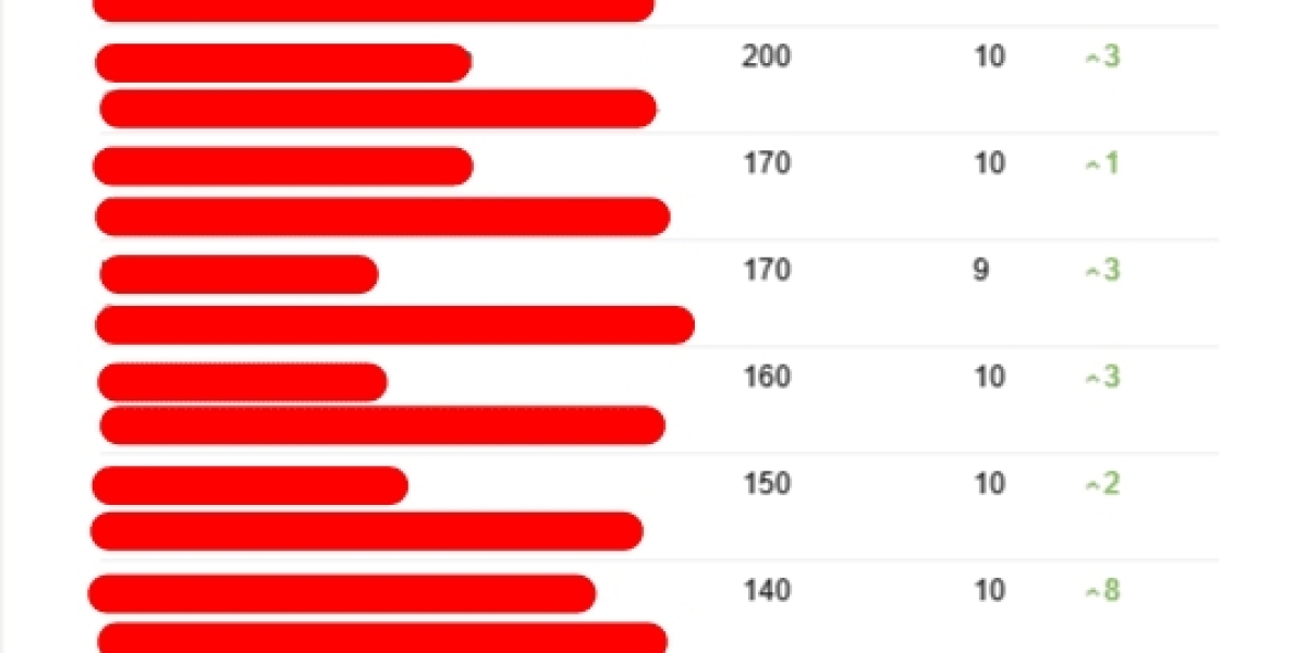 15 Of The Most Popular Article Rewriter Online Bloggers You Need To Follow