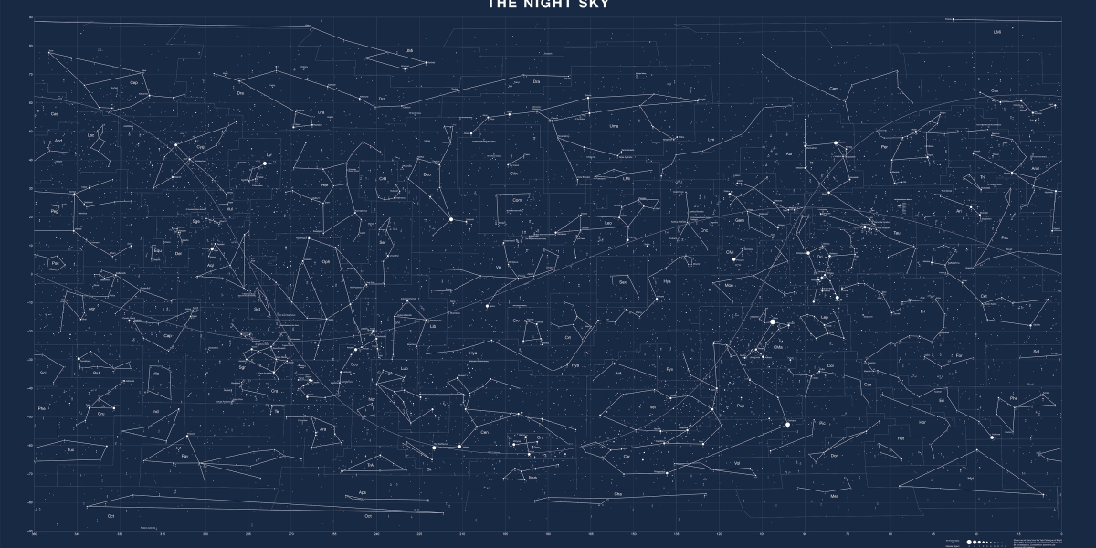 Perfect Gift Idea: Personalised Sky Map for All