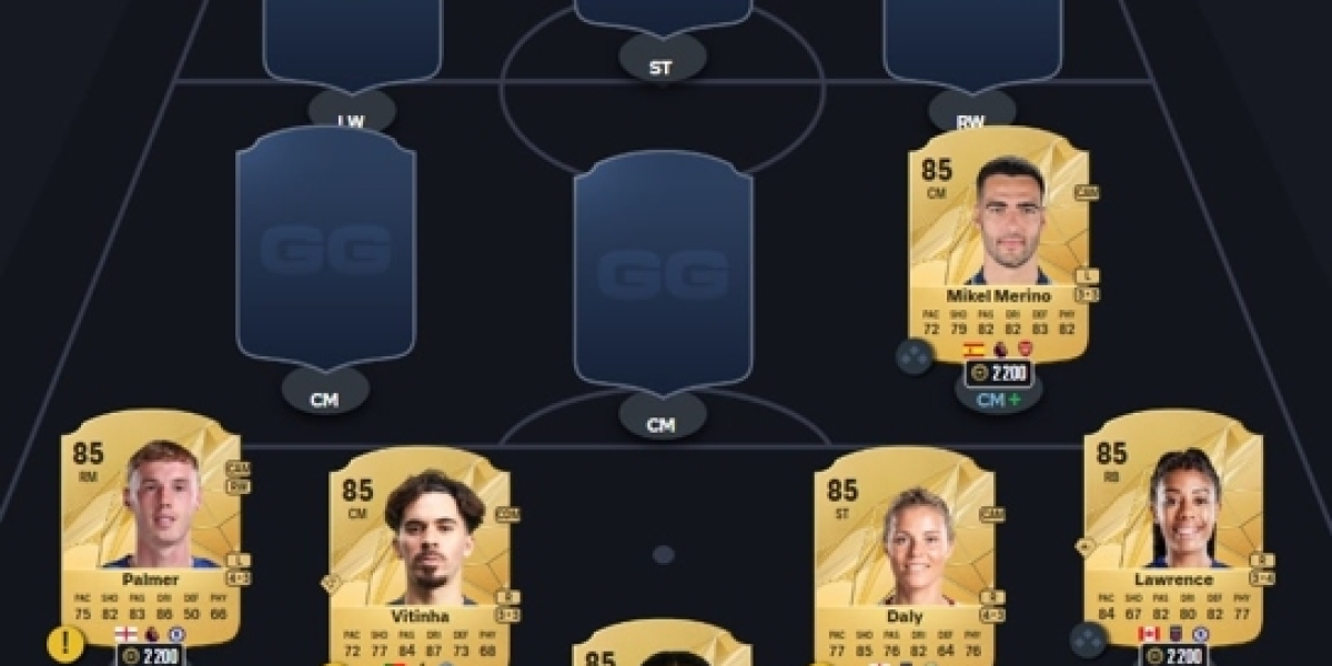 DCE Renfort TOTS Serie A - Défi FUT FC 25