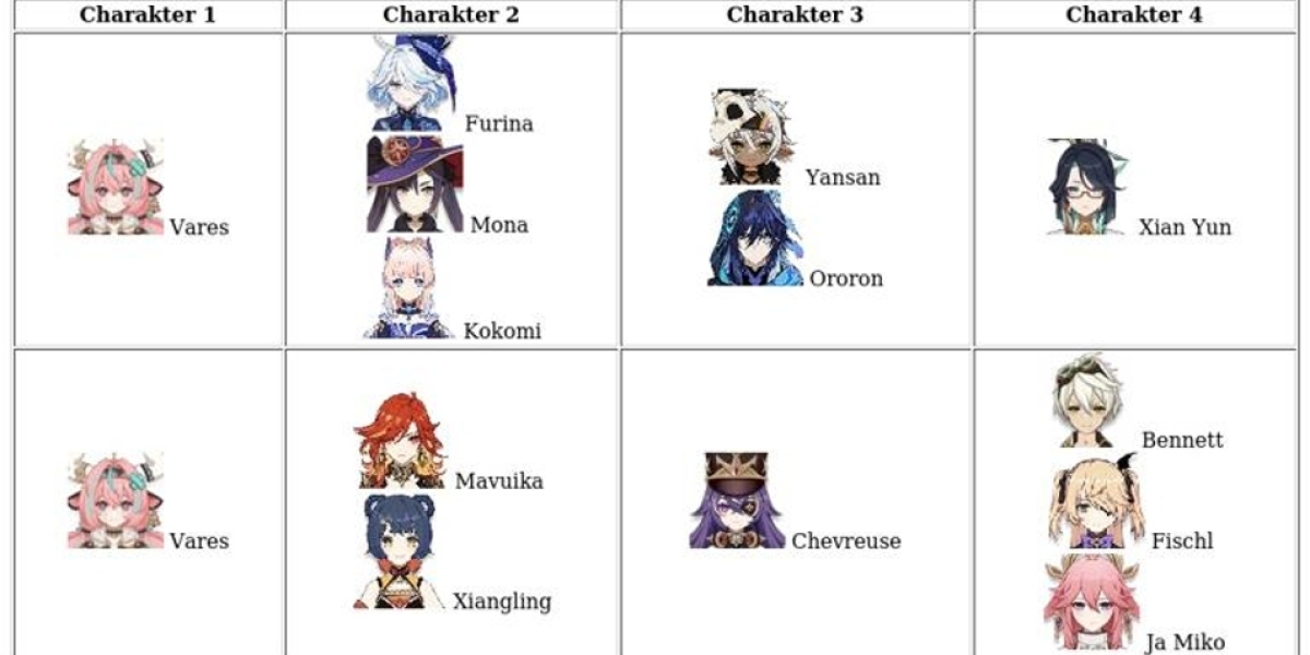 Genshin Impact Event: Tipps & Belohnungen