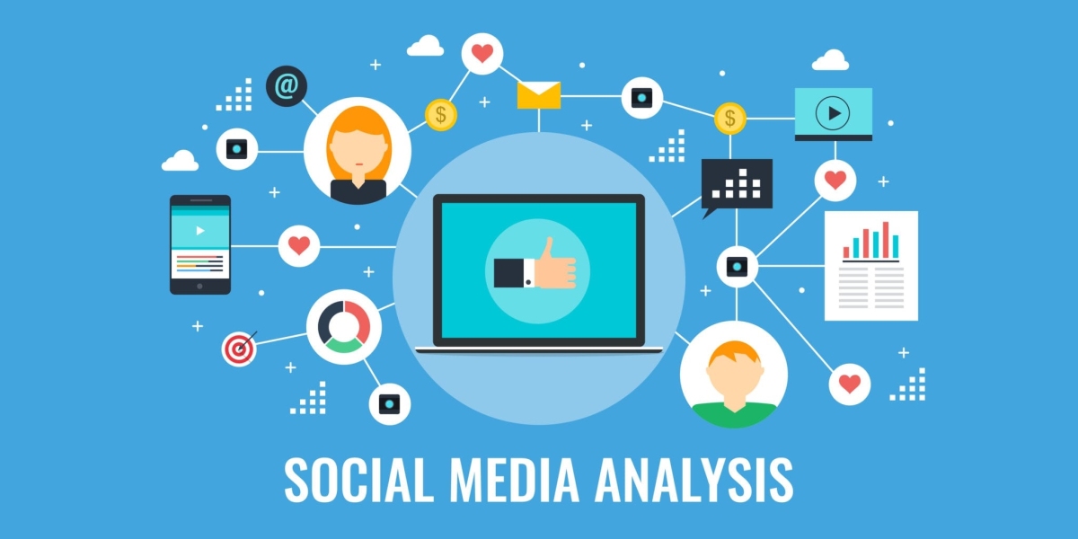 Understanding the Social Media Analytics Market: Trends and Insights
