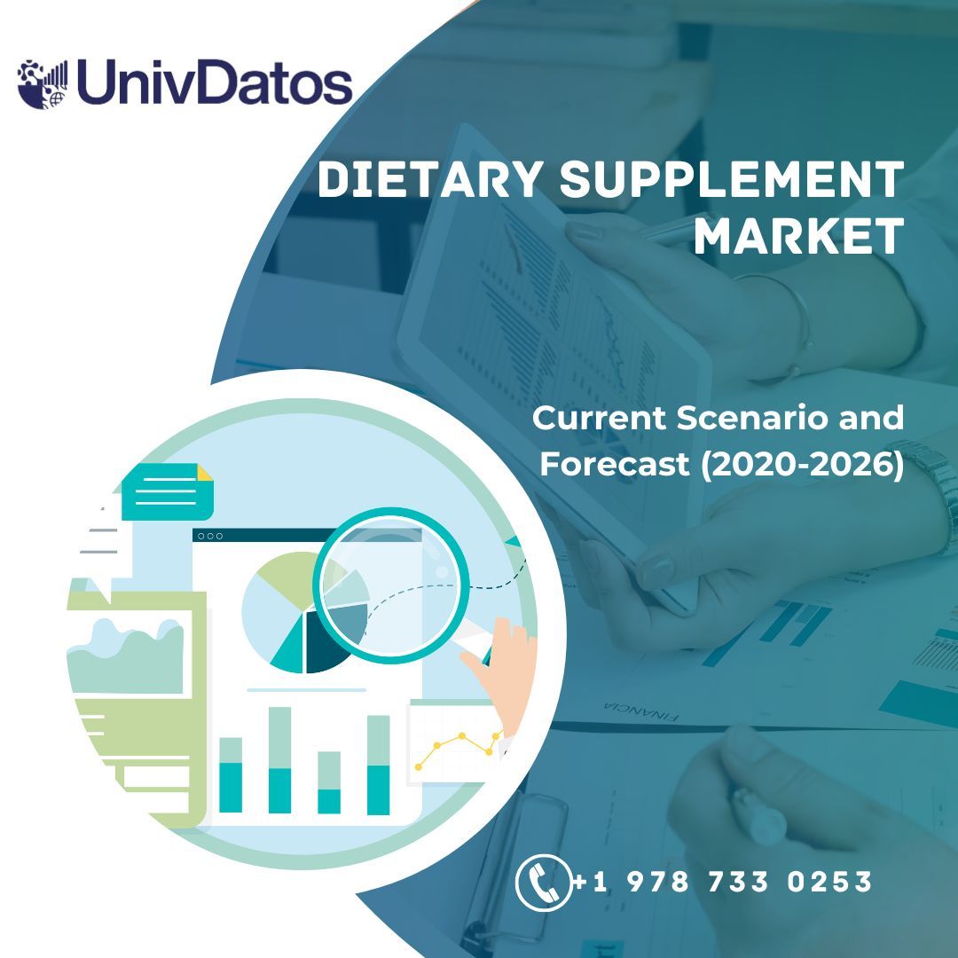 Dietary Supplement Market Report, Share, Size, Analysis 2019-2025