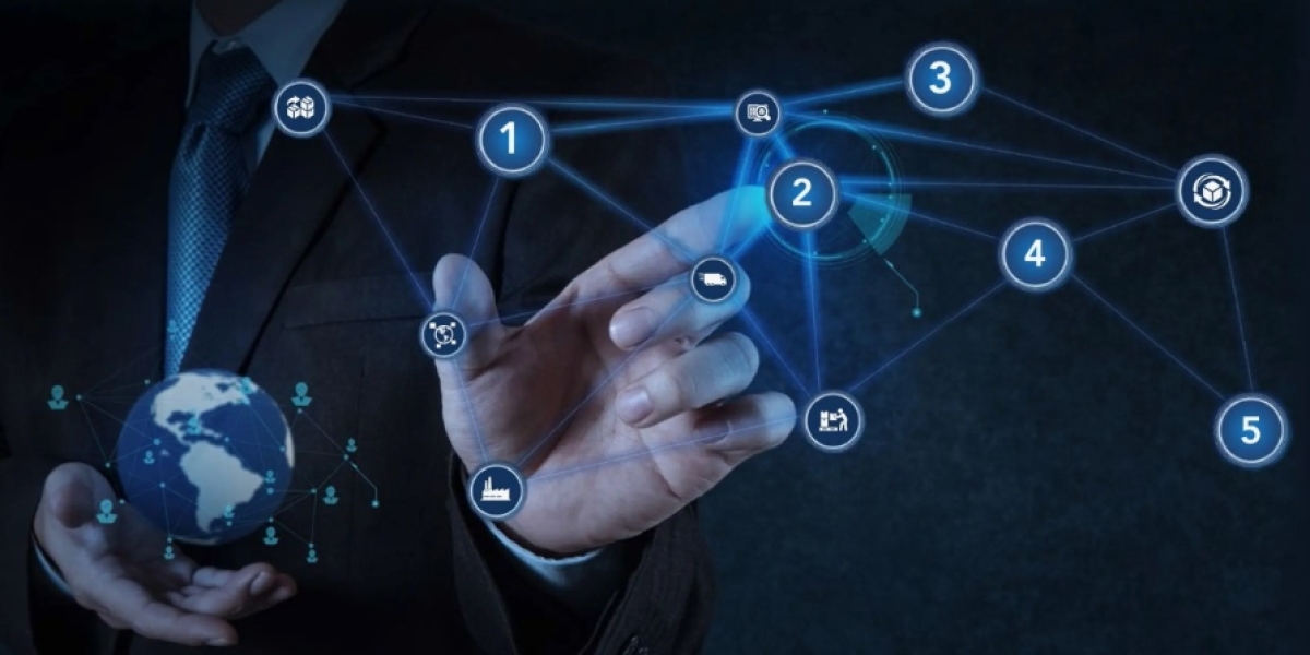 Effective Supply Chain Collaboration Tools in Texas