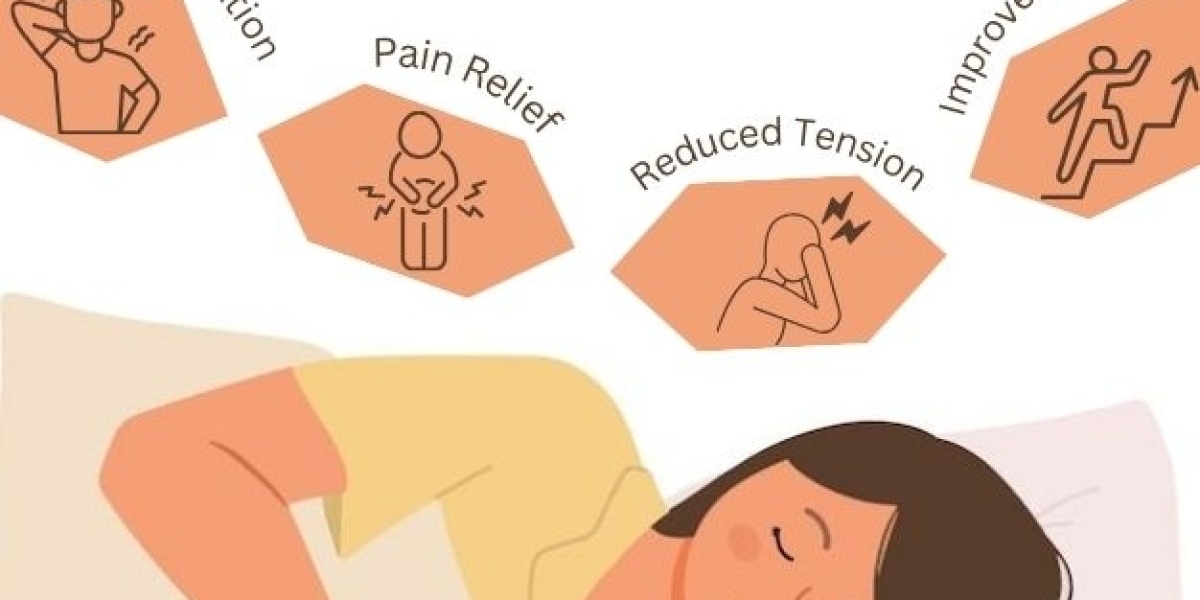 Prosoma 350mg: A Solution for Muscle Stiffness and Pain Management