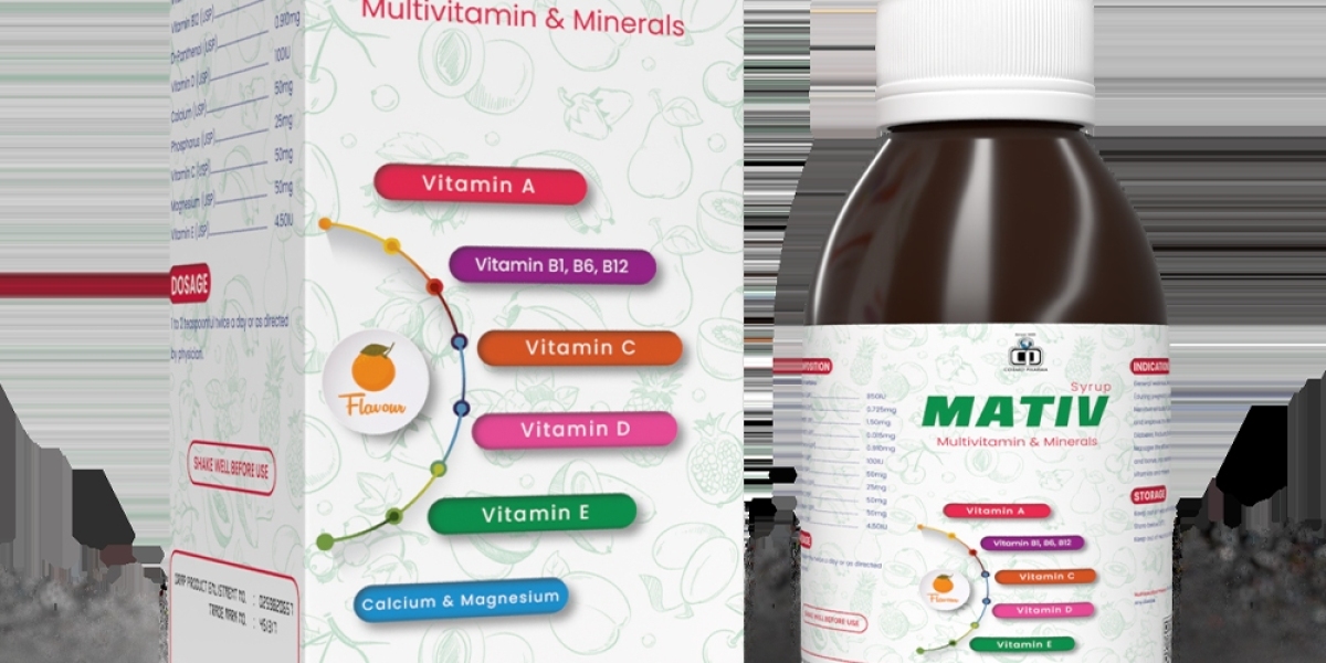 Best Multivitamin Syrup