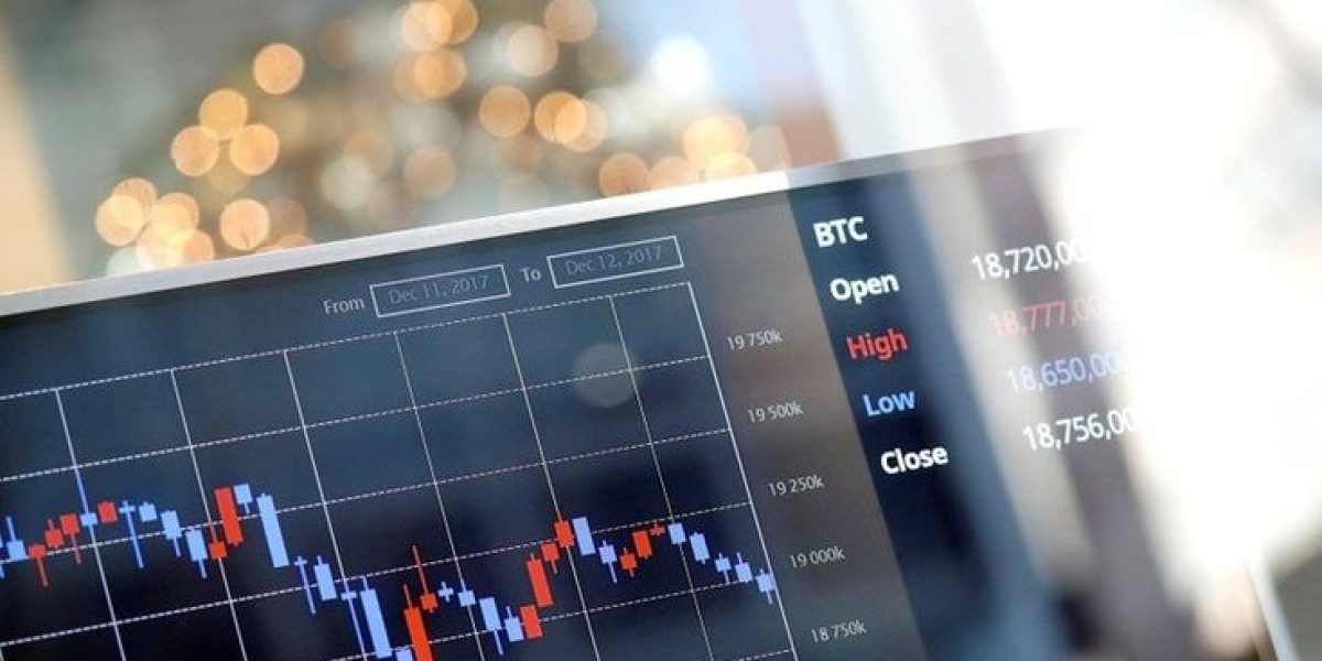 Best Stock Broker in India with Research Tools